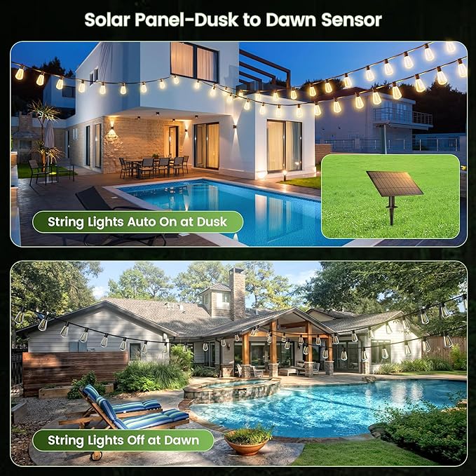 OHLUX Replacement Solar Panel - Compatible with OHLUX Solar Powered Outdoor String Lights - 1 Solar Panel, 5.5W 5200mah