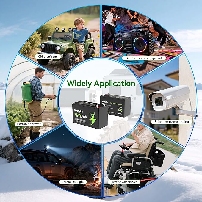 12V 6Ah LiFePO4 Lithium Battery, 3000+ Deep Cycles Batteries for Power Wheel, Kids Ride on Toys, Fish Finder