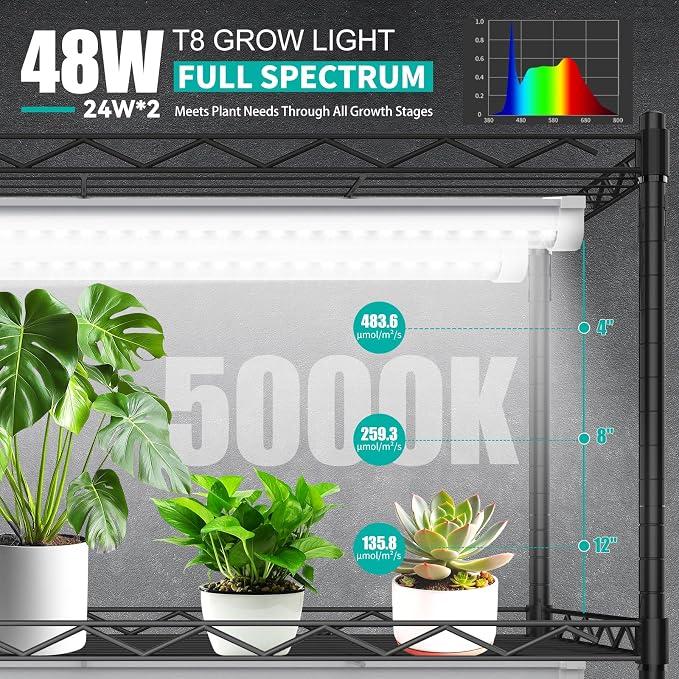 JESLED Plant Grow Lights, 2FT 5000K Full Spectrum Daylight White, 48W(2 X 24W,300W Equivalent), Linkable Grow Light Strips for Indoor Plants, Seed Starting, Greenhouse, Growing Shelf, 2-Pack