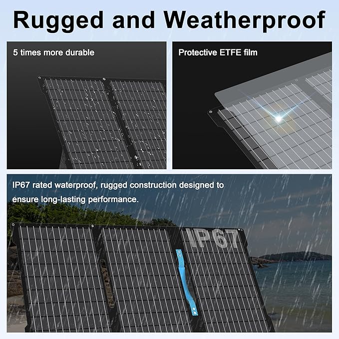 45W Portable Solar Panels Chargers with USB-C, USB-A and DC Outputs Foldable IP67 Waterproof Solar Panel for Camping,Power Emergency for Small Power Station,Phones, Power Banks