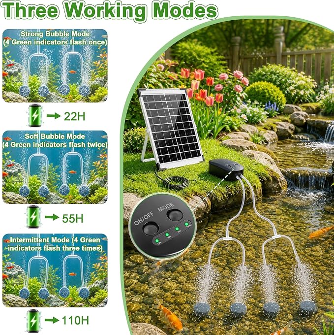 15W Solar Pond Aerator, Solar Air Pump with 3 Working Modes, 22H/55H/110H Long Runtime, Dual Air Outlets Quiet Solar Aerators for Pond, Fish Tank, Hydroponics