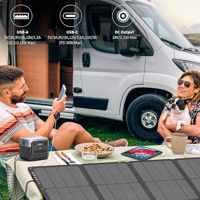 SOKIOVOLA 60W Portable Solar Panels NextGen Foldable Solar Panel Charger Kit 25% Efficiency with DC USB-C USB-A Output ETFE IP68 Waterproof Solar Panel for Travel Outdoor Camping RV Trip