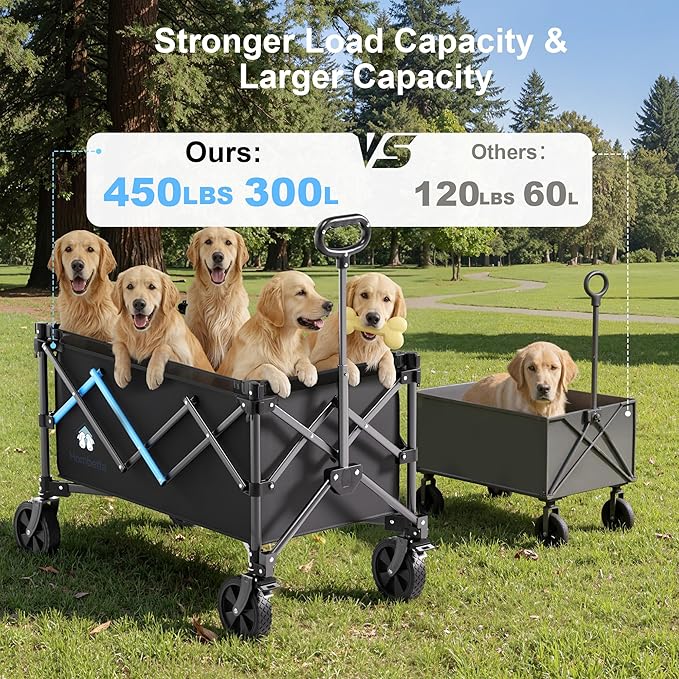 39" Collapsible Wagon Cart, 450 lbs Heavy Duty Folding Wagon with Brakes, Adjustable 150L-300L Utility Wagon with All-Terrain Wheels for Camping, Garden, Beach and Shopping