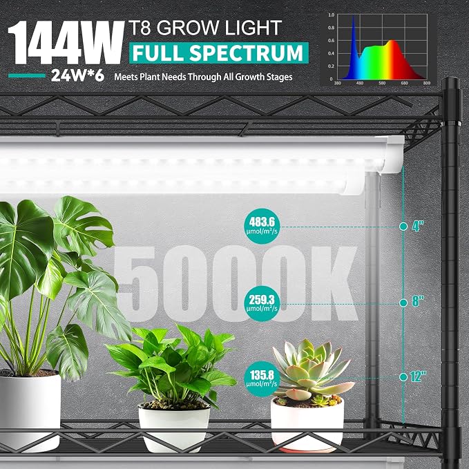 JESLED Plant Grow Lights, 2FT 5000K Full Spectrum Daylight White, 144W(6 X 24W,900W Equivalent), Linkable Grow Light Strips for Indoor Plants, Seed Starting, Greenhouse, Growing Shelf, 6-Pack