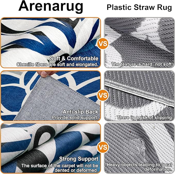 6x9 Outdoor Area Rug Washable Multicolored Patio Rug Tropical Botanical Floral Chenille Waterproof Outdoor Carpet Non-Slip for Patio, Deck, Backyard, Porch, Blue