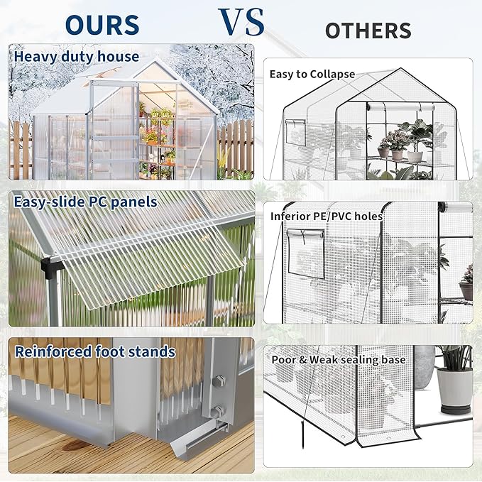 6x6FT Greenhouse for Outdoors, Walk-in Polycarbonate Greenhouse with Sliding Door, Adjustable Roof Vent & Gutter System, Portable Outdoor Green House Kit for Winter Gardening