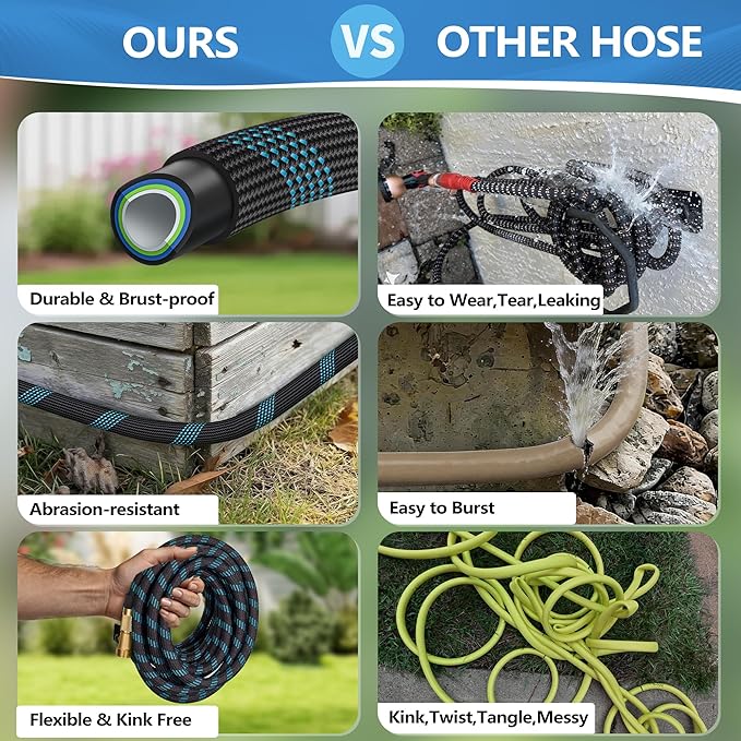 75 FT Non-Expandable Garden Hose, 2026 New Upgraded Flexible Water Hose, Ultra Lightweight Non-Expanding hoses with 10 Function Sprayer, Leak proof, Pressure Resistant for Yard, Outdoor