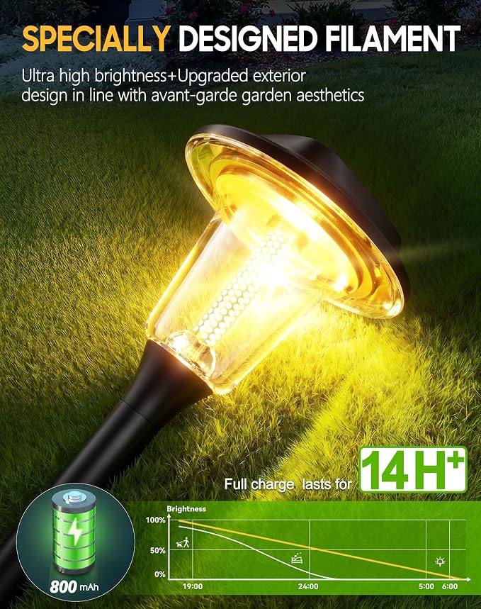 2026 New Solar Pathway Lights, 10 Pack Solar Lights Outdoor, Waterproof IP65, Upgraded Bright LED, Auto On/Off, Modern Garden Lights, Solar Powered Light for Yard, Lawn, Walkway, Driveway, Patio Decor