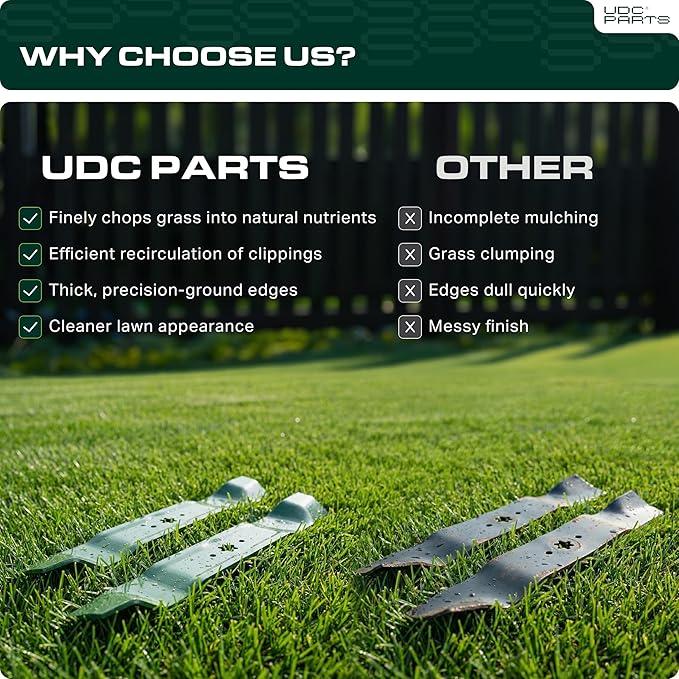UDC Parts M170642 Mower Blades Replacement for John Deere 42 Inch UC22008 S220 Z315E Z320M Z320R Z335E Z335M Z345M Z345R / 2 Pack Mulching