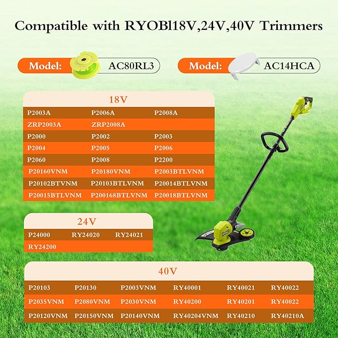 Xgunion Weed Wacker String Replacement for Ryobi One Plus+ AC80RL3 0.08'' String Trimmer Line Compatible with Ryobi Weed Wacker 18V,24V,40V Trimmers (Green)