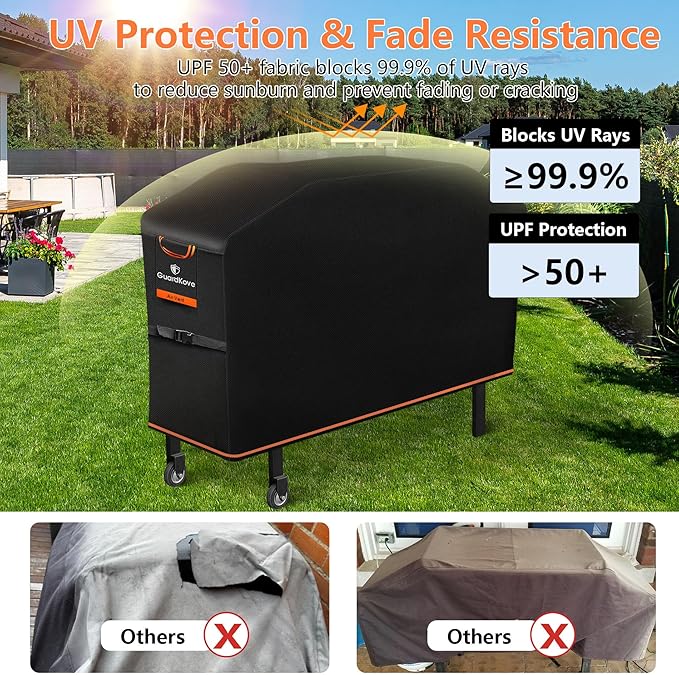 Griddle Cover for Blackstone 28" Griddle with Hood, 2026 Upgraded 1000D Heavy Duty Waterproof Flat Top 5483 Grill Cover, Tear & Fade Resistant with Buckle & Air Vents, Fits Blackstone 2 Burner Griddle