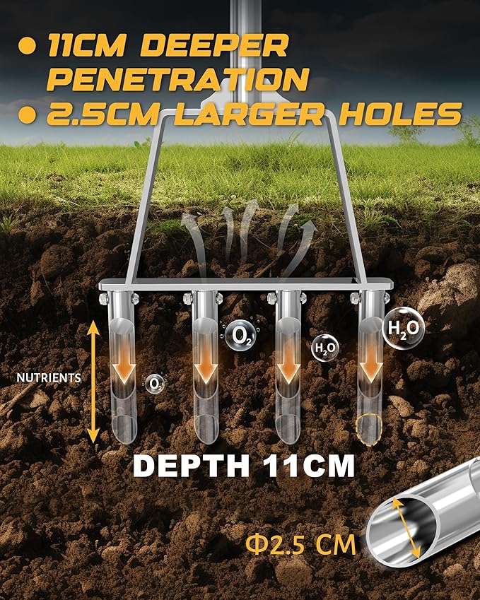RETRUE Manual Core Aerator Lawn Tool - Lawn Aerator Tool with 4 Replaceable Hollow Tine, Semi-Assembled Grass Aerator Core Aeration Tool for Lawn, Yard Aerator for Lawn Care Compacted Soil