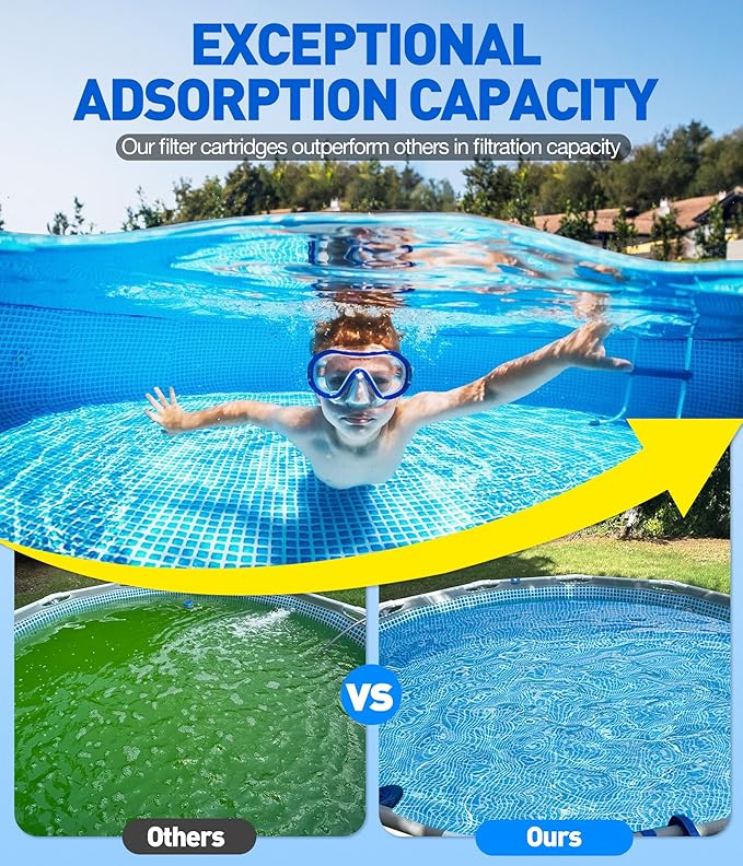 KimPump 4 Pack Type A/C Pool Filter Cartridges, Cartridge Filter Compatible with 1000GPH Above Ground Pool Pumps | Reusable & Easy to Clean | Premium Thickened Material for Highly Efficient Filtration
