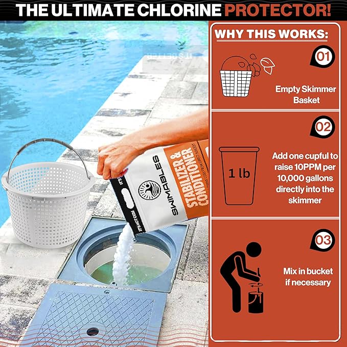 Swimables 24-Pounds Premium Pool Stabilizer & Conditioner, Max Strength Cyanuric Acid for Pools, Spa & Salt Water – Reduces Chlorine Loss, Ideal for Swimming & Hot Tubs