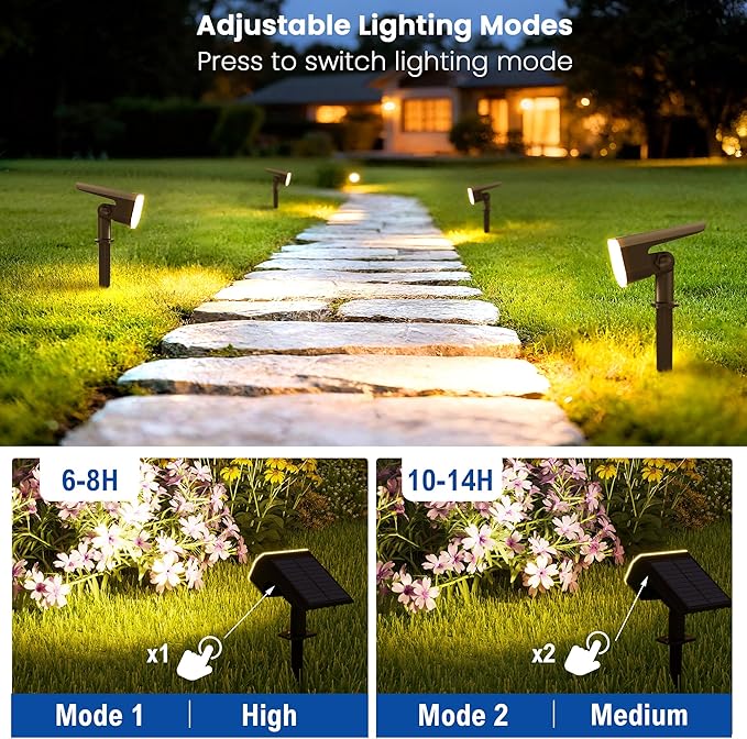 Solar Lights Outdoor Waterproof IP65, Super Bright LED with Lens, 3000K 2 Lighting Modes, Solar Powered Yard Garden Solar Spot Lights for Outside Landscape Auto On/Off -2 Pack