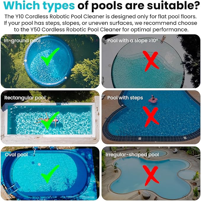 Y10 Cordless Robotic Pool Cleaner, Automatic Pool Vacuum - 120 Mins Runtime, Powerful Suction, Self-Parking, Lightweight for Above/Inground Pools Up to 65ft/1100 Sq.Ft (White)