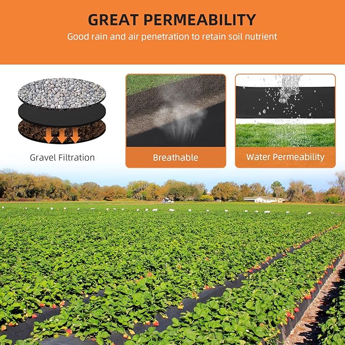 Geotextile Landscape, 3 ft x 100 ft & 8 oz Geotextile Fabric, PP Drainage 350N Tensile Strength & 440N Load Capacity, for Driveway & Road Stabilizationr, Erosion Control, French Drains