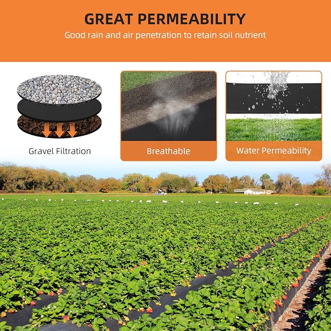 Geotextile Landscape, 6 ft x 50 ft & 6 oz Geotextile Fabric, PP Drainage 350N Tensile Strength & 440N Load Capacity, for Driveway & Road Stabilizationr, Erosion Control, French Drains