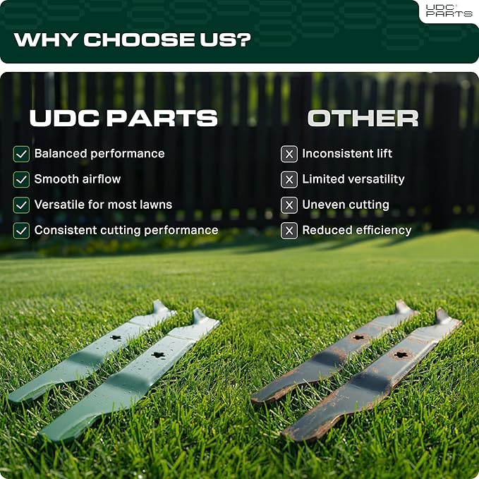 UDC Parts 405380 Husqvarna 46 Inch Mower Blades YTH22V46 Husqvarna Z246 532405380 RZ 4623 YTH 22V46 YTH20K46 YTH21K46 YTH22K46 YTA22V46 Craftsman Replace 594892801 / Medium Lift 2 Pack