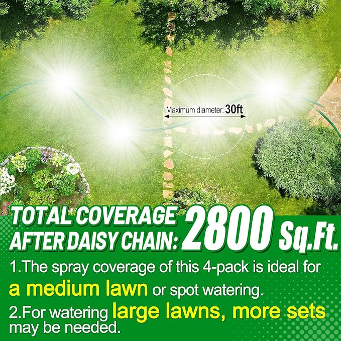 4 Pack Metal Lawn Sprinklers for Yard - 360° Coverage Water Sprinklers, Adjustable Brass Nozzle with Aluminum Alloy Spike Base for Medium Garden Irrigation