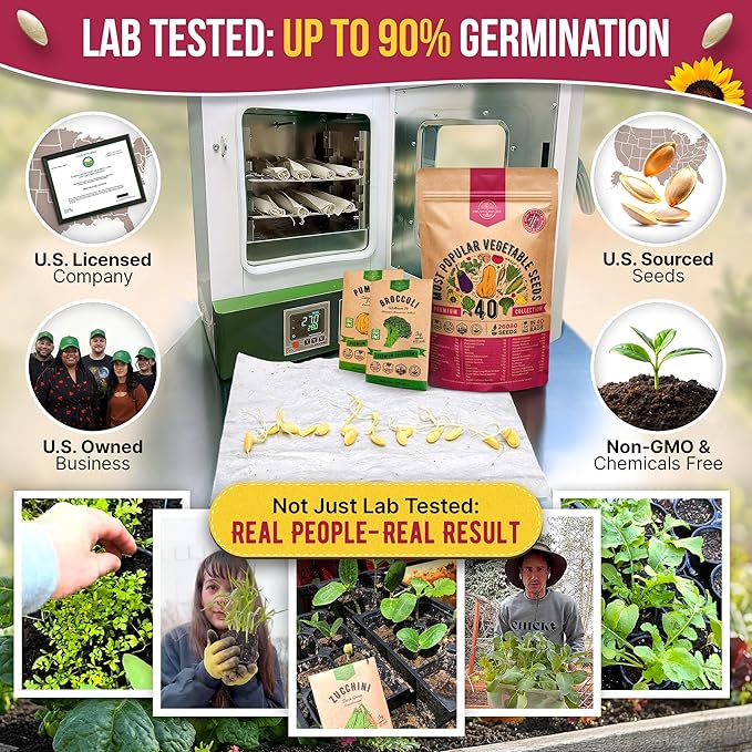Organo Republic 40 Vegetable Seeds Variety Pack - 26000 Non GMO Heirloom Seeds for Planting Vegetables & Fruits in Bulk Individual Seed Packets, Home Garden Seeds for Hydroponic, Indoor & Outdoors