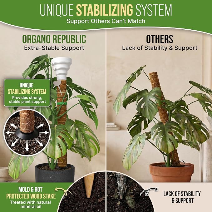 Organo Republic Moss Pole Monstera Plant Support Stakes - Unique Self-Watering, Extendable Coco Coir Pole for Climbing Plant Supports for Potted Plants Indoor for Monstera, Pothos & More