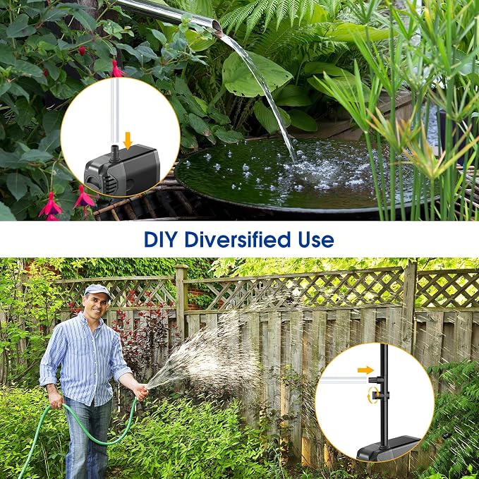 Biling Solar Fountain Pump 20W, 320GPH Submersible Solar Pond Pump with Filtration and Dry Run Protection, 7.5ft Lift, PVC Tubing and Nozzles for DIY Pond Fountain, Waterfall, Outdoor Water Features