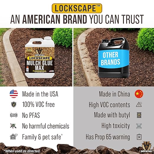 Petra Max Lockscape Mulch Glue for Landscaping -32 Oz - Strongest 3X Concentrated - Pet Safe Lockdown Sticky Mulch and Rock Glue for Pea Gravel 100% Permeable Binder Spray for Pine Straw, Wood Chips
