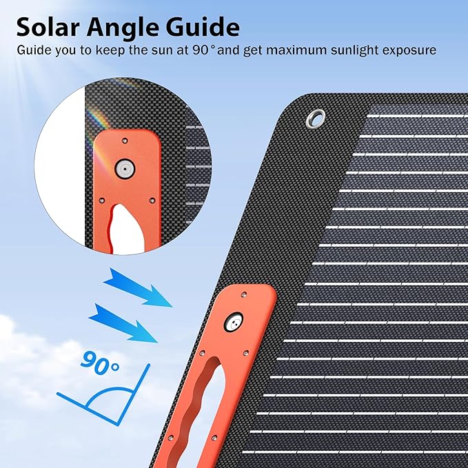 120W Portable Solar Panel for Power Station, Foldable Solar Charger with High 24% Efficiency, ETFE Coating, QC3.0 USB/Type-C & 20V DC Output. Includes Solar Angle Guide & Adapters for Camping, RV