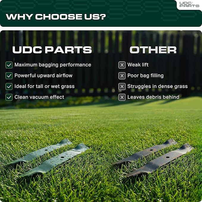 UDC Parts 603995 Mower Blades Replacement for Hustler Raptor 52 Inch 795526 783753 607772 603848 931899 933077 934794 927236 Mini Z X-ONE Super S Hustler Z 938159 936682 / High Lift Mulching / 3 Pack