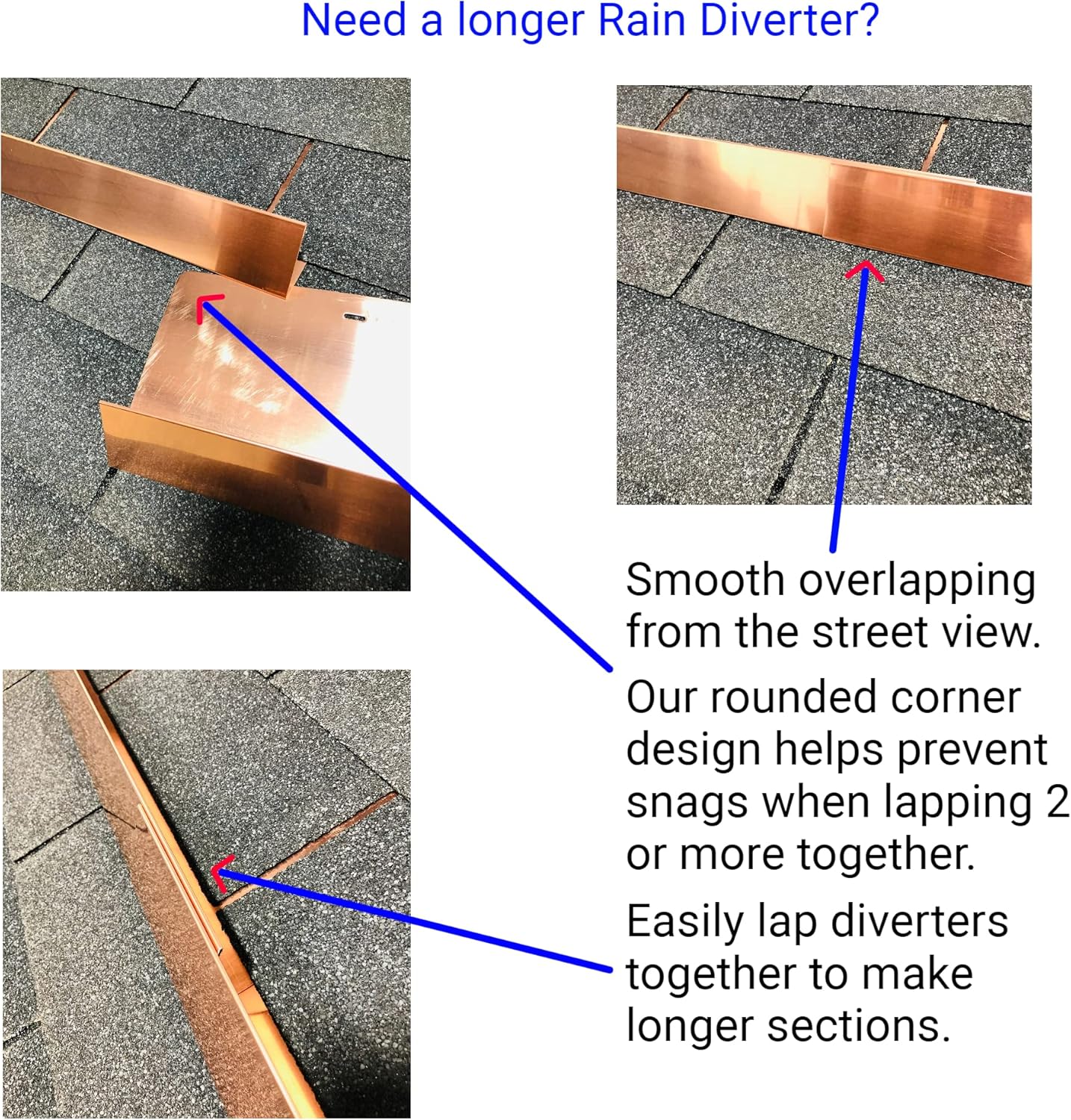 EAGLE 1- Shingle Roof Rain Diverter 40 Inches Long- 26 Gauge Material- Easy to Install- Includes Stainless Steel Nails (4, Real Copper)