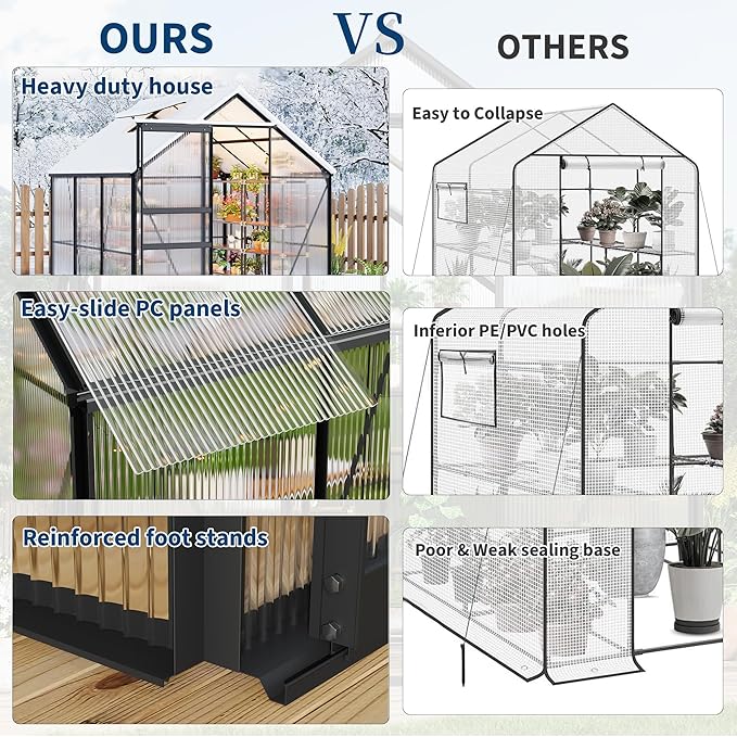 6x6FT Greenhouse for Outdoors, Walk-in Polycarbonate Greenhouse with Sliding Door, Adjustable Roof Vent & Gutter System, Portable Outdoor Green House Kit for Winter Gardening