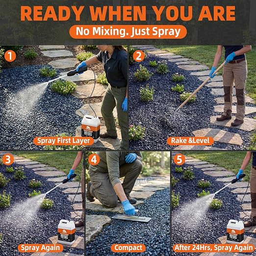 Mulch Binder -2 Gallon Ready to Use Rock Glue for Landscaping, Fast-Dry No Dilution Landscape Rock Glue, Gravel Stabilizer, Intertek Test Pea Gravel Glue, Pet Safe for Garden Bed, Patio, Yard