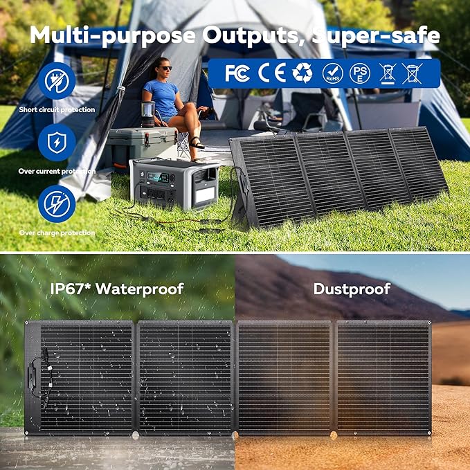 200W Portable Solar Panel for Power Station, Ultra Light Foldable ETFE Solar Panel Kit, 24% High Efficiency, IP68 Waterproof, Solar Charger for Outdoor Camping RV Home Backup Power, Off-Grid