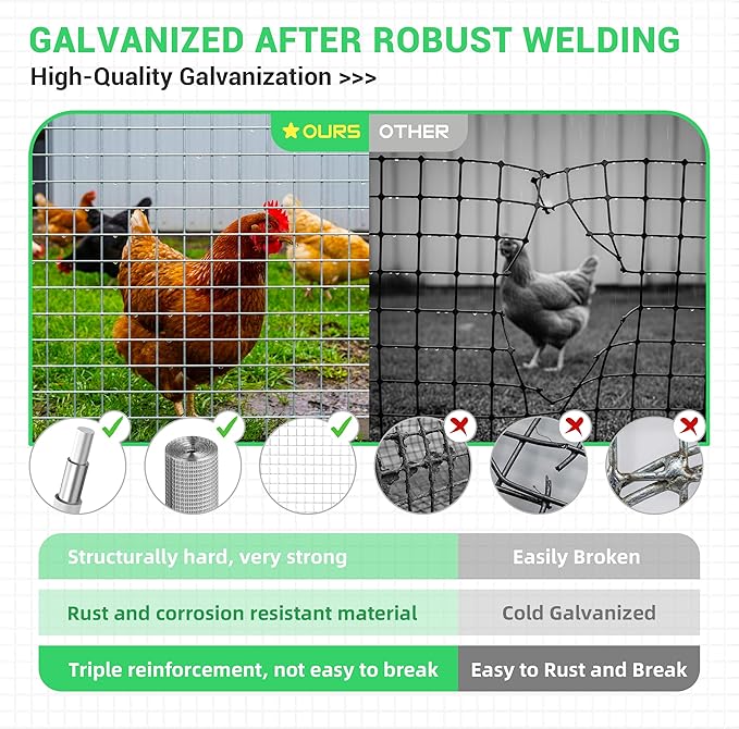 Land guard 19 Gauge Hardware Cloth, 1/2 inch 48inch×100ft Chicken Wire Fence, Galvanized Welded Cage Wire Mesh Roll Supports Poultry Netting Cage Fence………