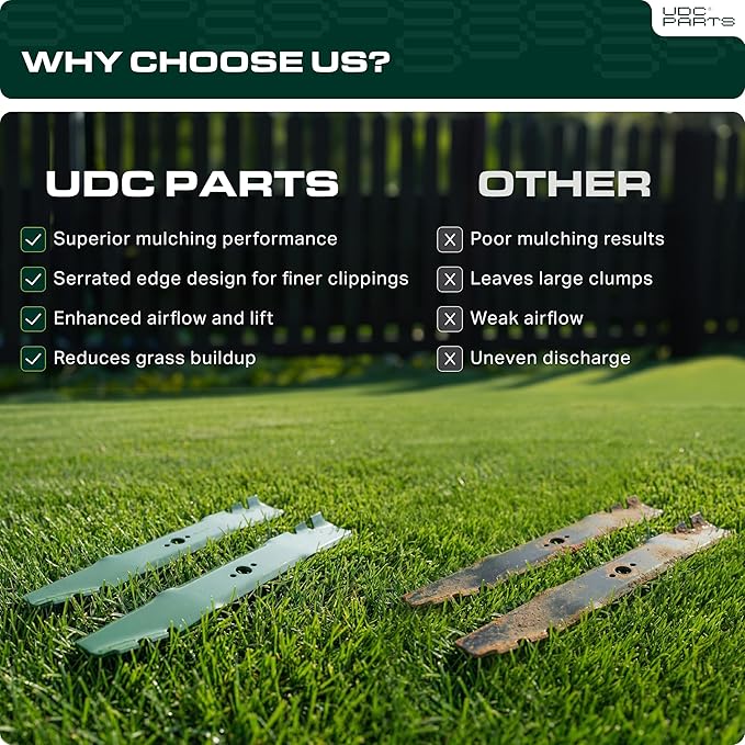 UDC Parts 116-6358-03 Mower Blades Replacement for Toro TimeMaster 30 Inch 120-9500-03 TurfMaster 30" 21199 20199 Exmark 20120P 20200 20975 20976 20977 20978 21200 21810 / Gator Mulching Blades 2 Pack