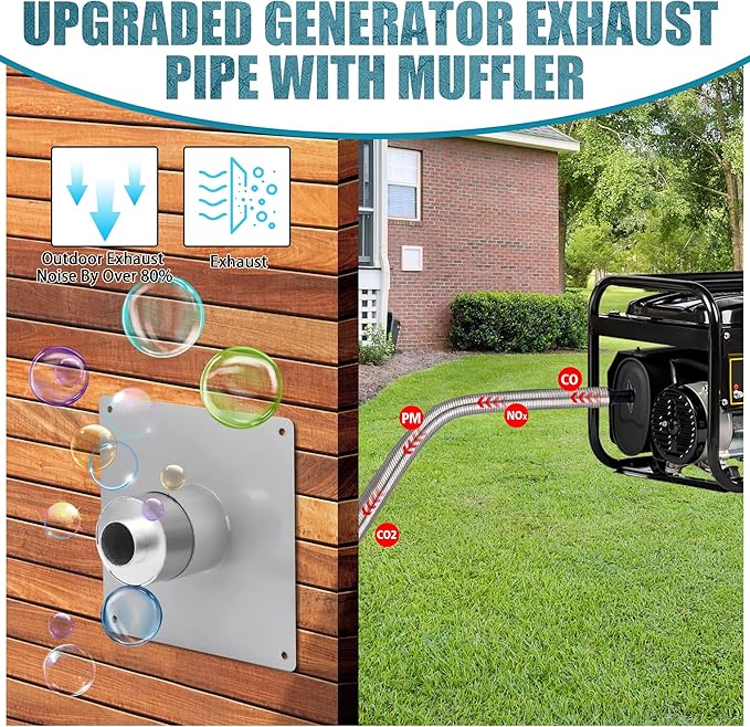 Generator Exhaust Extension Silencer Kit, Portable Generator Muffler Silencer Kit (Used in Shed Box) Exhaust Noise Reduce 80% (Silver, 25.51" Hose)
