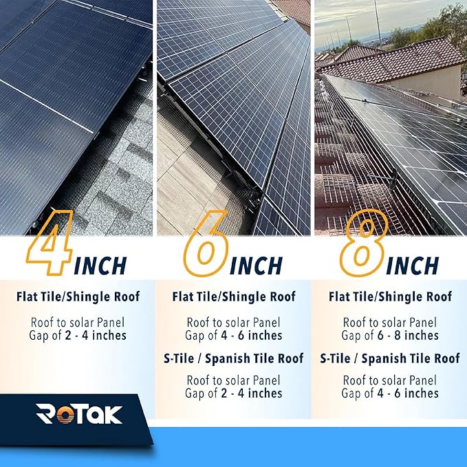 ROTAK Critter Guard - 6in x 100ft Solar Panel Bird Guard with Fastener Clips - Galvanized Black PVC Coated ½ inch Wire Roll Mesh (6" x 100' with 60 Fastener Clips)