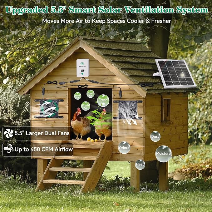 Solar Powered Exhaust Fan with Battery, 25W Solar Panel Dual 5.5 Inch Fans, 450 CFM IPX7 Waterproof Solar Ventilation Fan Kit for Chicken Coop, Greenhouse, Shed, Garage, Dog House