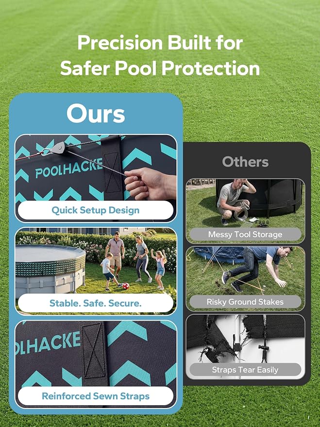 POOLHACKER 14 FT Round Pool Cover 420D Swimming Pool Cover for Above Ground Pools, Solar Pool Cover with Steel Cable & Pulley Tightening, Windproof and UV Resistant