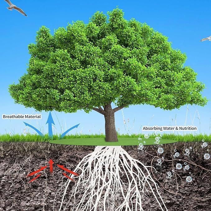 Shimeyao 16 Pcs 32.2 Inch Non Woven Tree Mulch Ring Round Tree Weed Barrier Mat Reusable Landscape Protector Base Barrier Fabric for Weed Root Protection(Grass Green)