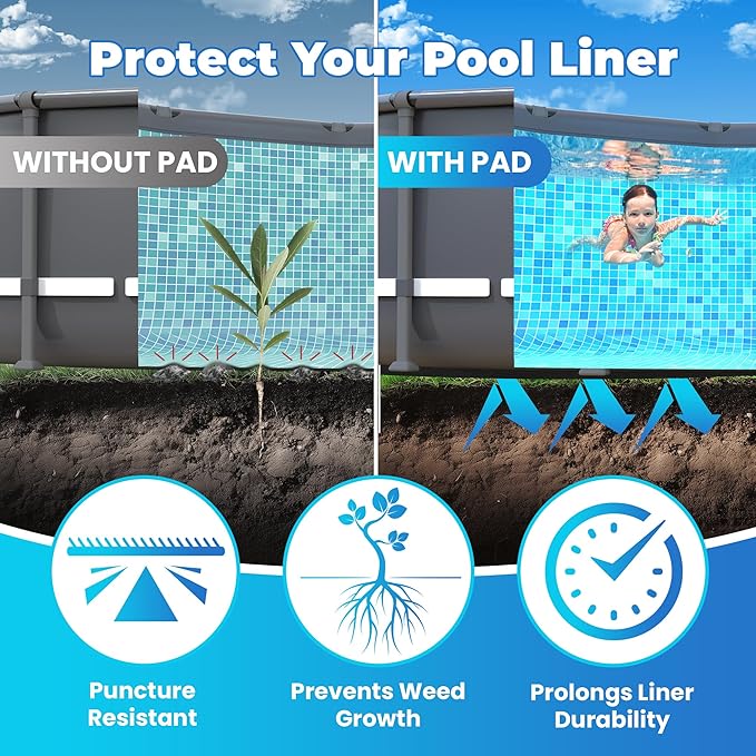 AquaJoyer 12' Round Thicker Heavy Duty Pool Liner Pad for Above Ground Pool, Pool Padding Underlayment for Pool Bottom, Protects Pool Prevents Punctures Weed Barrier Comfortable underfoot