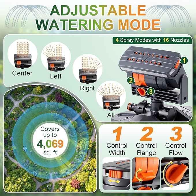 Oscillating Sprinkler with Adjustable Aluminum Riser, 4 Way Lawn Sprinklers for Yard and Garden, 16 Nozzles, Cover up to 4.069 sq. ft Ideal for Watering Different Heights(Triangular)
