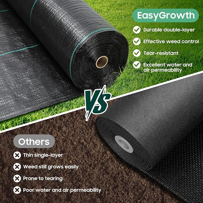 4FT x 100FT Weed Barrier Landscape Fabric, 3.2oz Heavy Duty Garden Cloth, Ground Cover for Gardening, Farming, Landscaping with 30 U-Shaped Staples Pegs
