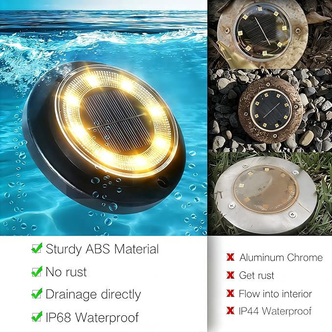 Flacchi Solar Lights Outdoor Waterproof - 2-in-1 Solar Powered Ground Lights Outdoor Solar Disk Light Landscape Light for Deck Step Patio Yard Pathway Walkway Driveway Garden (Warm White, 8 Pack)
