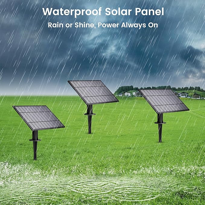 OHLUX Replacement Solar Panel - Compatible with OHLUX Solar Powered Outdoor String Lights - 1 Solar Panel, 2.5W 2600mah