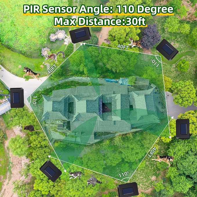2026 Sonic Fortress Pro Deer Repellent Devices Solar Ultrasonic Animal Repellent Outdoor with Motion Sensor & Flashing Light Cat Squirrel Deterrent to Keep Racoon Rabbit Out of Yard & Garden 2 Pack