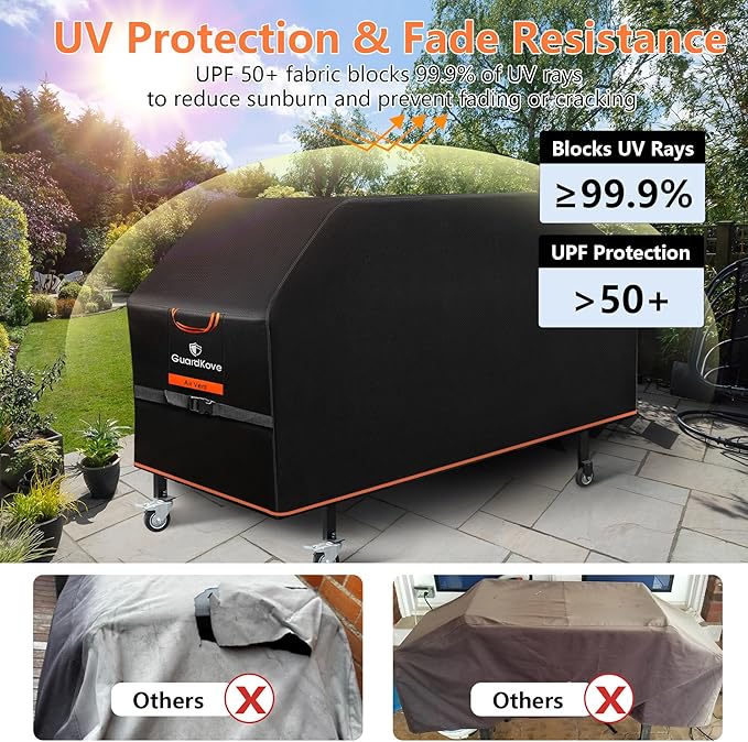 Griddle Cover for Blackstone 36" Griddle - 2026 Upgraded 1000D Heavy Duty Waterproof Flat Top Grill Cover, Tear & Fade Resistant with Buckle & Air Vents, Fits Blackstone 1528 & More 4-Burner Griddle
