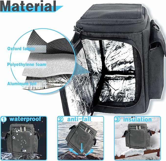Waterproof Travel Bag Compatible with Anker SOLIX C300 DC Power Bank Station Outdoor 288Wh 90,000mAh，Power Bank Station Storage Case Cover with Two Pockets and Adjustable Strap