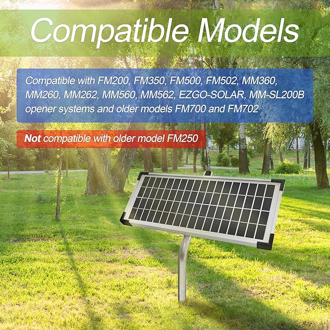 FM123 Solar Panel Kit,Compatible with Mighty Mule Automatic Gate Openers,10 Watt